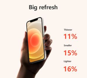 โทรศัพท์มือถือมือสอง5G 7 plus 8 8PLUS x XS <span class=keywords><strong>XR</strong></span> 11 12 PRO MAX คุณภาพสูงสำหรับ <span class=keywords><strong>iPhone</strong></span> - Product Image 3