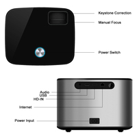Projecteur LED LCD Home Cinema Android 9.0 Full HD 1920x1080 Amlogic T972 2G/16G Prêt pour la 4K et la 3D, Stéréo HIFI avec Haut-parleurs Intégrés