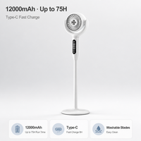 Ventilateur sur pied rechargeable en plastique 2026 avec télécommande, veilleuse LED, 12000 mAh, Type C, oscillant, pour l'été, la maison et l'extérieur