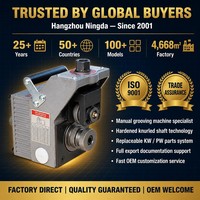 Machine à rainurer les tuyaux manuelle portable sans électricité pour réparation sur site