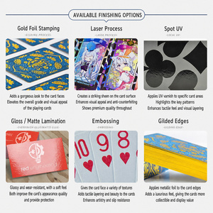 Tarjetas de Juego Impresas Personalizadas con Guía, Baraja de Cartas con Acabado Mate o Brillante, Papel Cartón para Regalos Familiares o de Fiesta - Product Image 4