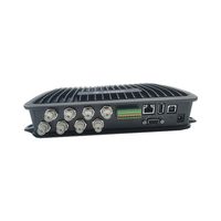 FX9600 Fixed RFID Reader for UHF Asset Tracking & Inventory 868-956 MHz,ISO 18000-6C Protocol,8 Ports,Channel Fixing