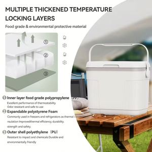 Glacière portable isotherme légère 22L moderne et réutilisable pour la conservation des aliments, des canettes et des médicaments, idéale pour la maison, les barbecues et la pêche - Product Image 6