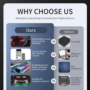 TCWIN 2025 tendencia 24*48 COB <span class=keywords><strong>LED</strong></span> Pixel Panel Flexible USB conectado tienda minorista iluminación 24*48 matriz pantalla <span class=keywords><strong>LED</strong></span> - Product Image 5