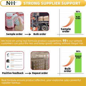 ถุงชาที่ผ่านการรับรองมาตรฐาน Nsf Halal GMP COA อาหารเสริมสมุนไพรตามสั่งสำหรับขยายก้น - Product Image 5