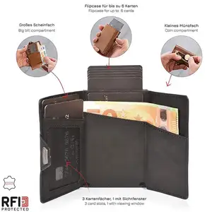 Tùy chỉnh PU da chủ thẻ tín dụng ví RFID thép ví có thể thu vào ID chủ thẻ RFID Blocker Ví với Hộp quà tặng