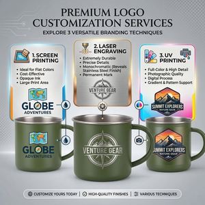 แก้วกาแฟสแตนเลสแบบชั้นเดียวขนาด 400 มล. พร้อมหูจับ สำหรับขายส่ง ปรับแต่งได้ตามต้องการ เหมาะสำหรับเป็นของขวัญส่งเสริมการขาย - Product Image 4