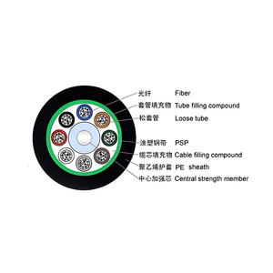 Outdoor Armored Optical <strong>Fiber</strong> Cable GYTS G.652D <strong>Fiber</strong> 4-144 Cores SM Single Mode For MAN Backbone Duct/Aerial Installation - Product Image 4