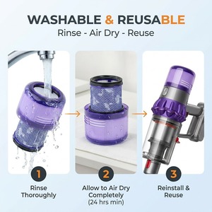 <span class=keywords><strong>Filtre</strong></span> lavable LAYO personnalisé 970013-02 compatible avec les aspirateurs sans fil <span class=keywords><strong>Dyson</strong></span> V11 SV14, <span class=keywords><strong>filtre</strong></span> <span class=keywords><strong>HEPA</strong></span>, pièces détachées, accessoire - Product Image 2
