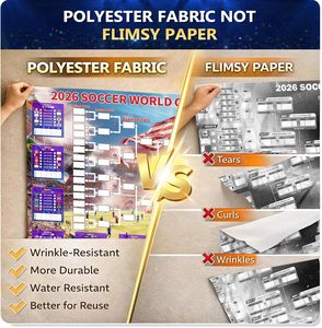 ป้ายพิมพ์ลายสำหรับ<span class=keywords><strong>ทำนาย</strong></span>ผลการแข่งขัน<span class=keywords><strong>ฟุตบอล</strong></span><span class=keywords><strong>โลก</strong></span> 2026 ขนาด 2x3 ฟุต ผลิตจากโพลีเอสเตอร์แบบกำหนดเอง ทนทานต่อการซีดจาง เหมาะสำหรับการ<span class=keywords><strong>ทำนาย</strong></span>ผลการแข่งขัน - Product Image 3