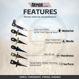 Protection de couteau de moissonneuse simple forgée ABLSON avec pièces de moissonneuse-batteuse pour John Deer pour Kubota fabricants pièces pour <span class=keywords><strong>Claas</strong></span> - Product Image 3