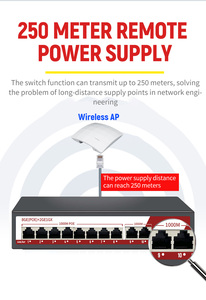 KICO nhỏ gọn 8 PoE + 2 uplink + 1 SFP 1000Mbps Ethernet RJ45 Switch IP mạng Router với lớn video giám sát và AP liên kết - Product Image 6