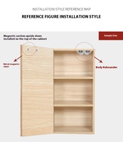Loquet de porte de meuble de cuisine à ouverture par poussée, à friction, en métal zinc, magnétique, à double rouleau, pour armoire, hôtel, salon