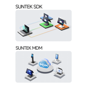 Terminal POS Portátil Android con NFC Inalámbrico para Punto <span class=keywords><strong>de</strong></span> Venta, Impresión <span class=keywords><strong>de</strong></span> Recibos Rentable - Product Image 5