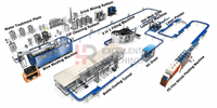 Mini machine de remplissage de soda, ligne de remplissage compacte pour bouteilles PET de boissons gazeuses, pour la production de petite capacité
