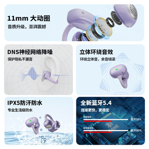 Auriculares Inalámbricos Bsinfen de Diseño Abierto, Bluetooth 5.4, Control Táctil, Resistentes al Agua IPX5, Auriculares Deportivos para Juegos - Product Image 2