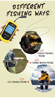 Détecteur de pêche détecteur de fil portable bateau profondeur pêche filaire capteur Sonar transducteur pour Fisher