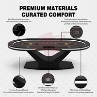 Table de poker Texas moderne sur mesure pour 10 joueurs avec LED, nouveau design, table de jeu de luxe en métal pour utilisation en casino
