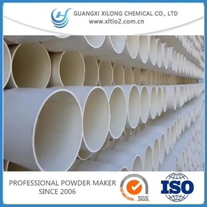 Chất lượng cao <span class=keywords><strong>Titanium</strong></span> <span class=keywords><strong>Dioxide</strong></span> 25kg túi giá <span class=keywords><strong>Titanium</strong></span> <span class=keywords><strong>Dioxide</strong></span> sắc tố trắng r5188 - Product Image 6