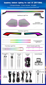 Aggiornamento 256 colori sinfonia Led decorazione luci ambientali per Audi <span class=keywords><strong>A5</strong></span> coupé B9 accessori Strip atmosfera - Product Image 2
