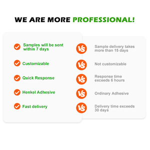 Customized Packaging Painless Removal Breathable Skin Friendly Anti <strong>Allergic</strong> Anti Snoring Mouth Tape - Product Image 6