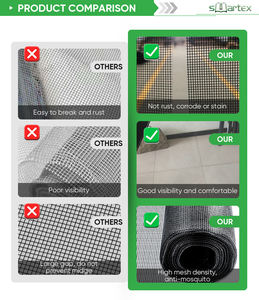 <span class=keywords><strong>Mosquitera</strong></span> enrollable para ventana, persiana <span class=keywords><strong>motorizada</strong></span>, Marco retráctil, perfil de aluminio, ventana de fibra de vidrio - Product Image 5