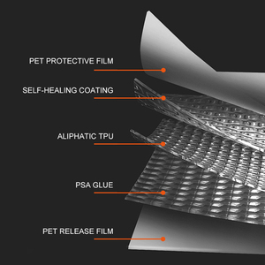 Mate Negro Verde 1,52*15M TPU PPF Satén Car Wrap Vinilo Cuerpo completo Frosting Película teñida en negro Función de cambio de color Películas para automóviles - Product Image 5