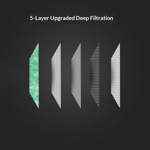 <span class=keywords><strong>Filtre</strong></span> à air conditionné en charbon actif OLIVER pour les séries <span class=keywords><strong>1</strong></span>, 2, 3, 4, 5, 6 HEPA - Product Image 4