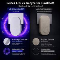 Piège à moustiques et à mouches électrique avec lumière LED nocturne, indice de protection IP44