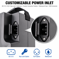 Kotak Baterai OEM/ODM Multi-Port dengan Konektor Kustom untuk Aplikasi Paket Li-ion, Penyimpanan Energi EV, Langsung dari Pabrik