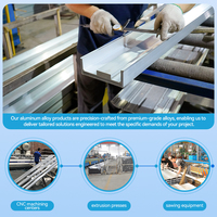 Profilé en aluminium à fente en T série 3060, 30x60, système de charpente en aluminium extrudé industriel pour châssis de machine d'automatisation