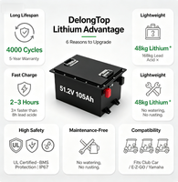 Paket Baterai Lithium LiFePO4 51,2 V 105 Ah Dengan Sistem Manajemen Baterai (BMS) Cerdas Untuk Golf Cart Dan Pengangkutan Barang