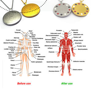 Liontin Energi 4 in 1 Teknologi Jepang Ion Negatif Baja Anti Karat Kustom, Liontin Kuantum Ilmiah - Product Image 5