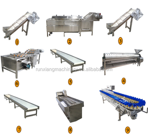 Ligne de production de transformation des pattes de poulet à grand volume personnalisable, machine automatique de blanchiment et de pelage des pattes de poulet - Product Image 3