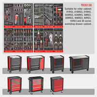 Ningbo Kinbox 138 PCS Kit completo de caja de herramientas para herramientas Gabinete Set carrito de herramientas con toolshigh calidad