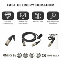 Harness Kabel Sensor dan Encoder Tahan Air Industri M8 M12 dengan Komunikasi RS485 untuk Sistem Kontrol Gerak Kamera