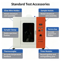 Testeur de fil chauffant, machine de test de fil incandescent 0,5 mm TC 1,0 N, chambre de 0,5 m³ pour boîtiers de commutateurs, douilles de relais, matériaux isolants