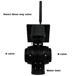 Zonne-Energie Klep Actuator Slimme Driewegklep Voor Fruitboom Druppelirrigatie Gsm/Lora Mqtt Communicatie