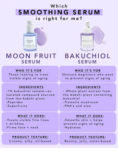 Suero Facial BLIW Marca Blanca 30 ml 1% Bakuchiol + Péptidos Alternativa al Retinol Hidratante Natural con Extracto de Fruta de Monn - Product Image 4