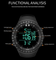 Jam Tangan Sport Unisex SENORS, Layar LED Digital, Alarm, Tahan Air 3BAR, Casing Aloi, Tali Plastik, Bercahaya