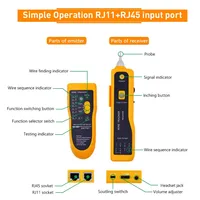 ZOERAX Kit d'outils réseau modèle GBG, Pince à sertir RJ45 à passage direct avec testeur de câbles, outil de perforation, dénudeur et coupe-câbles, connecteurs Cat6