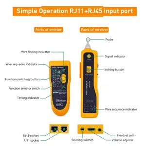 ZOERAX Kit d'outils réseau modèle <span class=keywords><strong>GBG</strong></span>, Pince à sertir RJ45 à passage direct avec testeur de câbles, outil de perforation, dénudeur et coupe-câbles, connecteurs Cat6 - Product Image 5