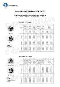 Cable de Acero HIDEA de Uso General 18*7 17*7 con Núcleo IWS, Electro <span class=keywords><strong>Galvanizado</strong></span> GB 8918-2006 para Soporte de Grúas y Trenes de Elevación en Pozos Verticales - Product Image 6