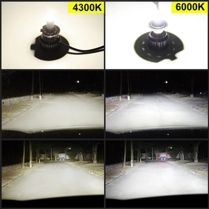 New 55W Auto <strong>LED</strong> Car Headlights 12V Canbus Light Bulb for H7 H4 <strong>COB</strong> <strong>CSP</strong> H1H3 9005 9006 H11 H4 H7 6000K Color Temperature - Product Image 5