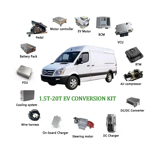 ชุดมอเตอร์ EV 3.5 ครั้ง EV 100KW มอเตอร์คอนโทรลเลอร์เกียร์แบตเตอรี่ EV ชุดแปลงรถตู้พร้อมมอเตอร์ซิงโครนัสกันน้ํา