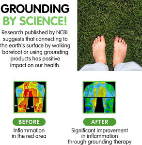 Alfombrilla de Conexión a Tierra Conductiva de 60*90CM, Alfombrilla de Yoga con Cable de 15 pies para Dormir Mejor, Alivio del Dolor, Descarga Estática <span class=keywords><strong>en</strong></span> <span class=keywords><strong>el</strong></span> <span class=keywords><strong>Trabajo</strong></span> - Product Image 4