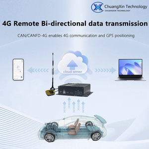 Módulo CAN/CANFD a 4G LTE, Transmisión Bidireccional Rápida, Módulo DTU, Grabador y Almacenamiento CAN/CANFD - Product Image 4