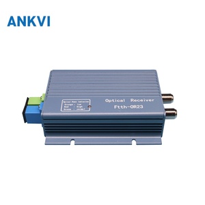 Receptor Óptico CATV OR23W con WDM Integrado de 1550nm, Nodo FTTH de Tipo Activo AGC de 0 a -15dBm, Salida Dual >76dBμV Cada una, 5V DC SC APC - Product Image 6
