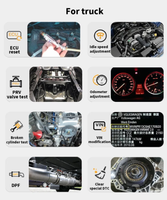 Nouveau Humzor Nexzdas Gnd666elite OBD2 Scanner Outils de diagnostic automatique Programmation de fonctions spéciales pour voitures et camions 12V et 24V