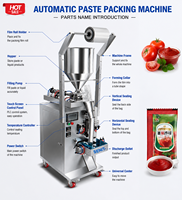 Petite machine d'emballage automatique de sachets de pâte pour sauce tomate, ketchup, miel, emballage alimentaire